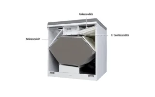 PARMAIR 120 MAC/EASY/CH filters