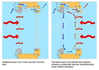 7629_biobe-thermovent-48cc93d9-orig.jpg